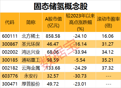 澳门六开奖结果资料查询最新2035,揭秘未来彩票趋势与安全指南2025年澳门历史记录