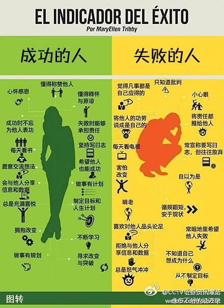 管家婆资料,一句真言,洞悉成功之钥管家婆一句话特论