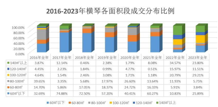 澳门彩开奖记录，2013年至今的精彩回顾与数据分析澳门彩开奖记录2023年开奖历史数据查询表图片大全