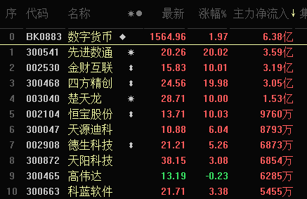 探索数字的奥秘，487王中王的鉄算盘与12月第3周开奖结果揭秘4887王中王鉄算盘开奖结果b+192.168.0.1