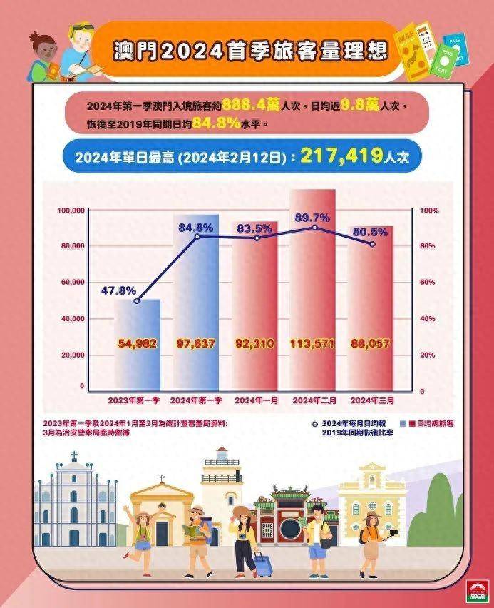 2036年,展望未来,澳门正版资料大全的数字化与智能化转型2022年澳门正版资料大全完整
