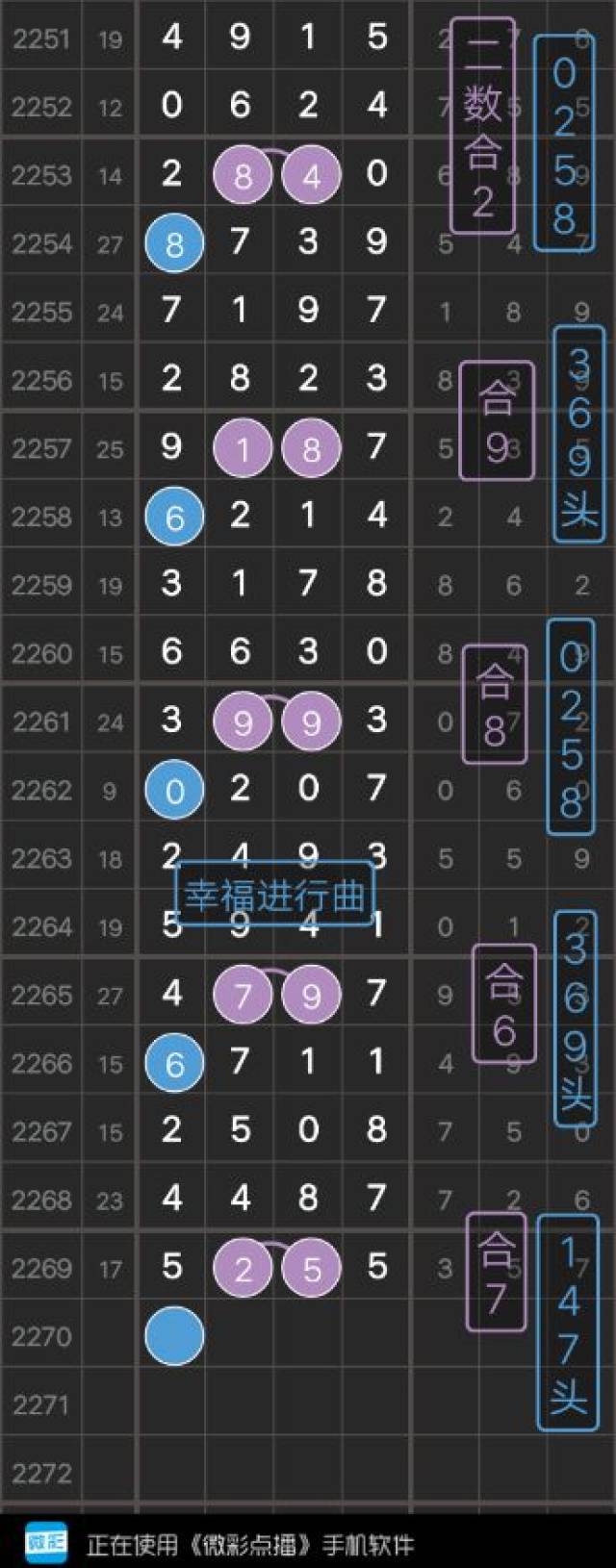 揭秘好日子高手心水论坛，网络彩民的秘密花园好日子高手心水心论坛