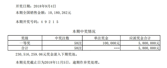 澳门4907期开奖结果揭秘，数字背后的故事与影响4949澳门开奖结果开奖记录今晚澳门买什么最好
