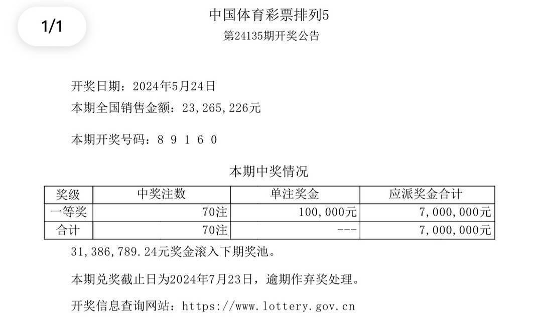 新澳今晚上9点30开奖结果是什么呢