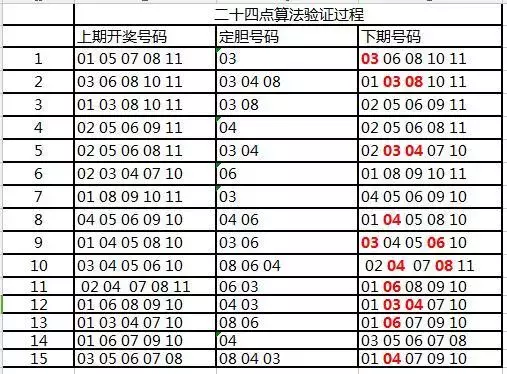 澳门一肖不中必反奖，揭秘数字游戏中的精准陷阱与理性投注之道澳门一肖一码100%期期精准中奖技巧