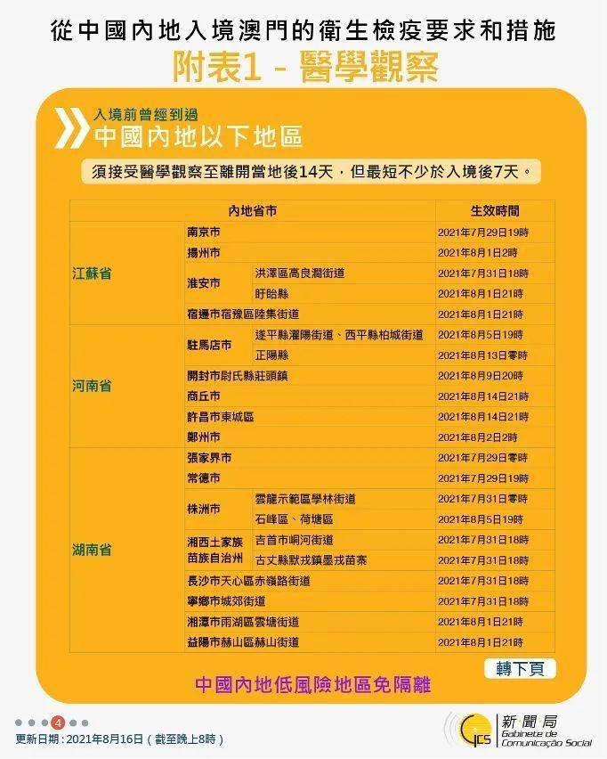 2048新澳门天天开好彩大全,正版玩家的智慧之选2024新澳门天天开好彩大全正版羽绒服冼后怎样才能恢复