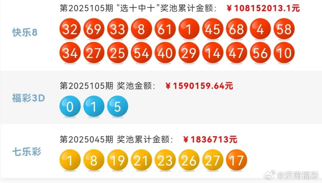 澳门2045年开奖结果揭秘,数字背后的故事与未来展望2024澳门开奖结果出来没有中奖吗
