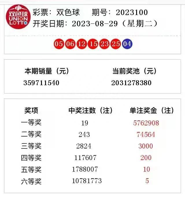 澳门今天开奖结果揭晓,幸运与梦想的交汇澳门今天开奖结果出来108期