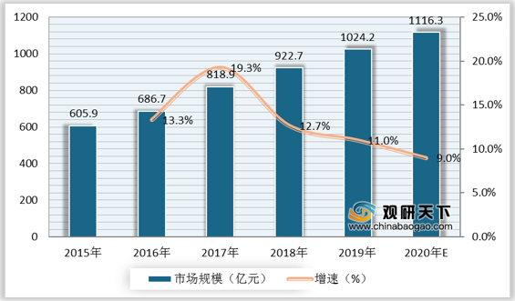 澳门近30期开奖号码的深度分析与趋势预测新澳门近30期开奖号码是多少号