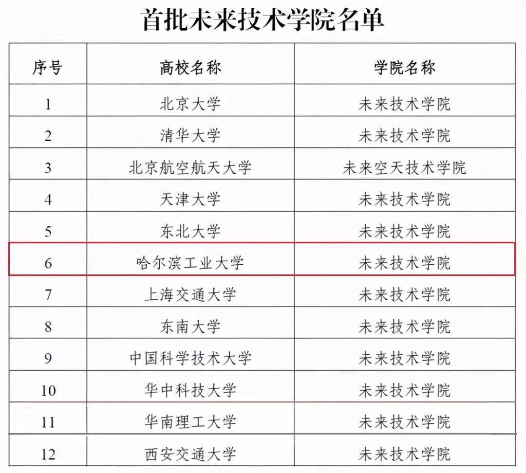 探索未来教育,www.2045edufuturehubs的数字转型与智能学习新纪元