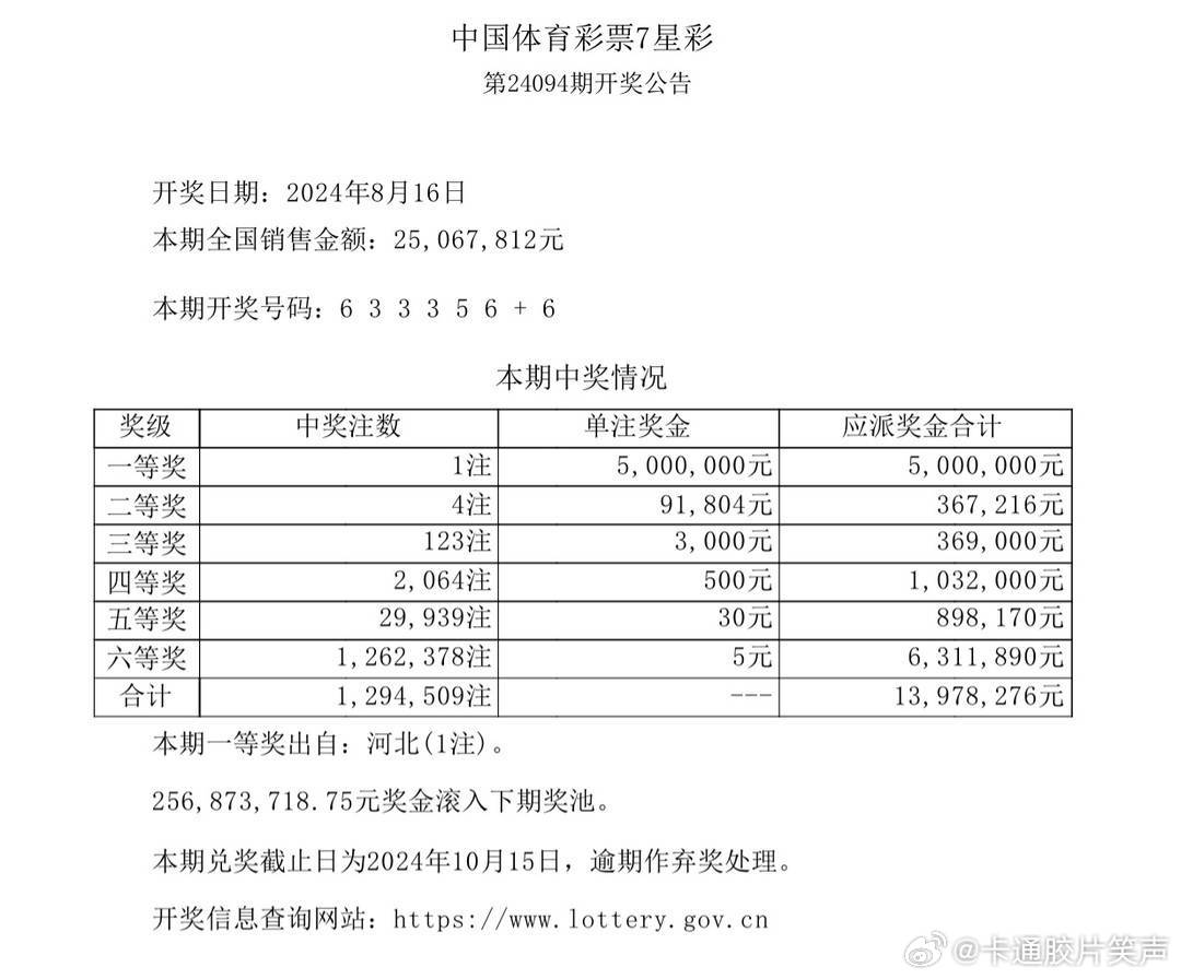澳门新快彩，探索最快开奖结果的奥秘新澳门最快开奖结果开奖记录