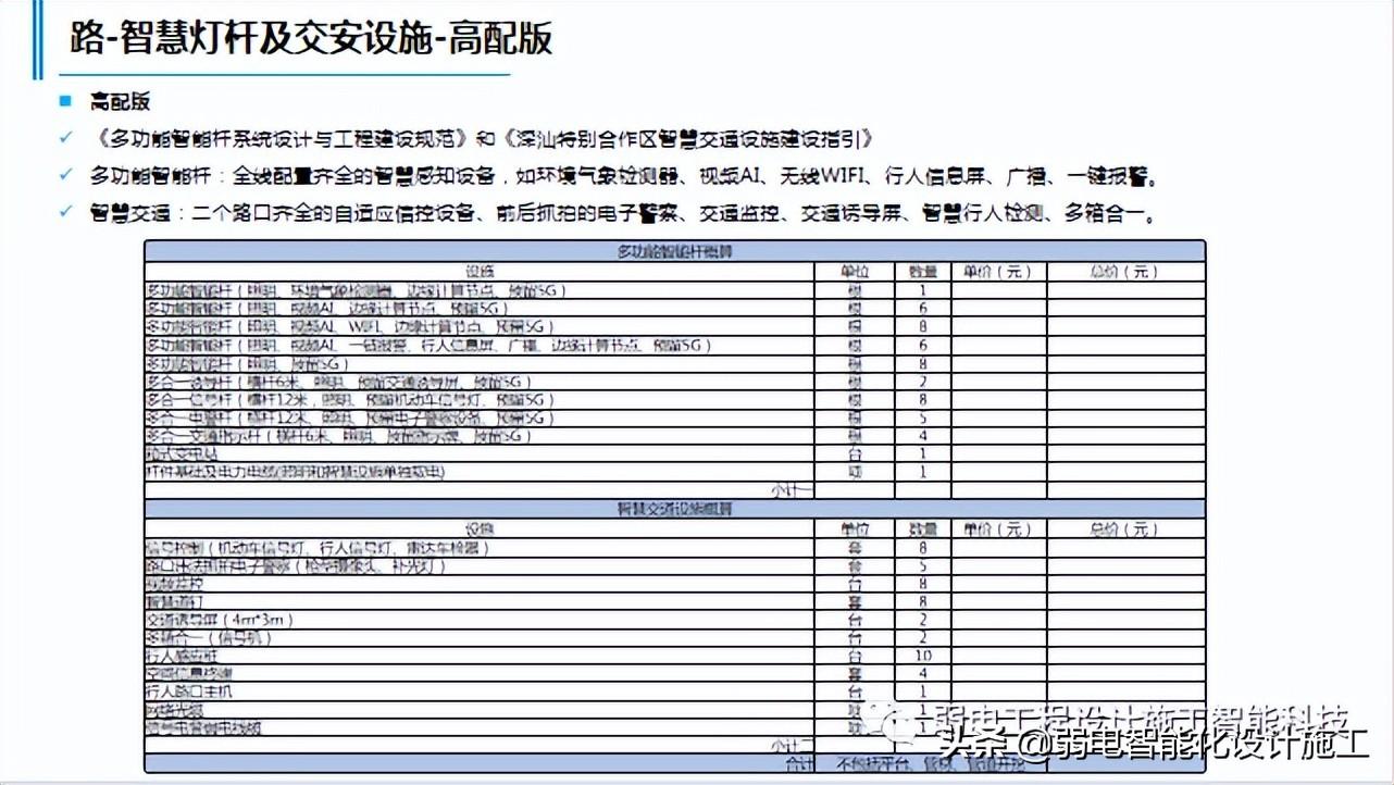 免费精准预测,未来趋势的智慧之眼免费精准预测号