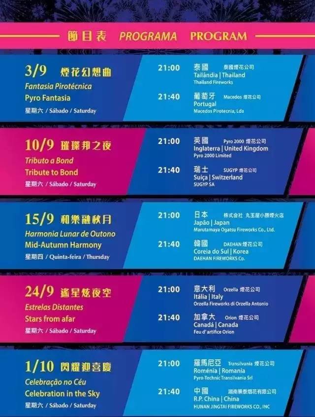 澳门新快开奖，揭秘最新玩法与技巧新澳门最快开奖结果开奖直播