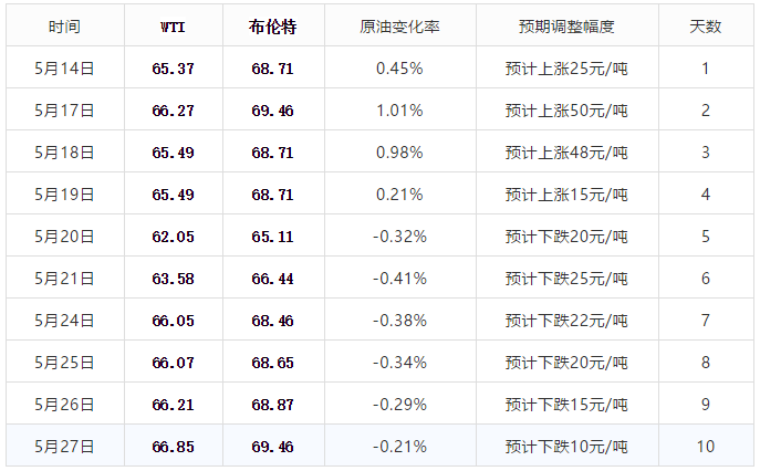 今晚香港6合开奖结果直播回放视频，揭秘幸运时刻的精彩瞬间今天晚上香港6合开奖结果直播回放视频