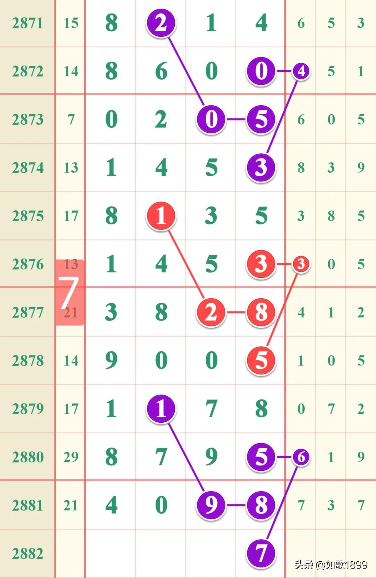 2013年8月香港6合开奖结果记录，历史与未来的交汇点香港6合开奖结果记录2023年8月1日