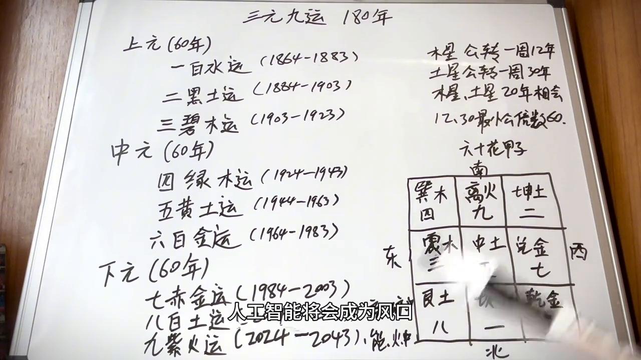 2043年，探索未来与6合的奇妙邃远2024年香港6合开奖结果查询汇总表图片大全下载