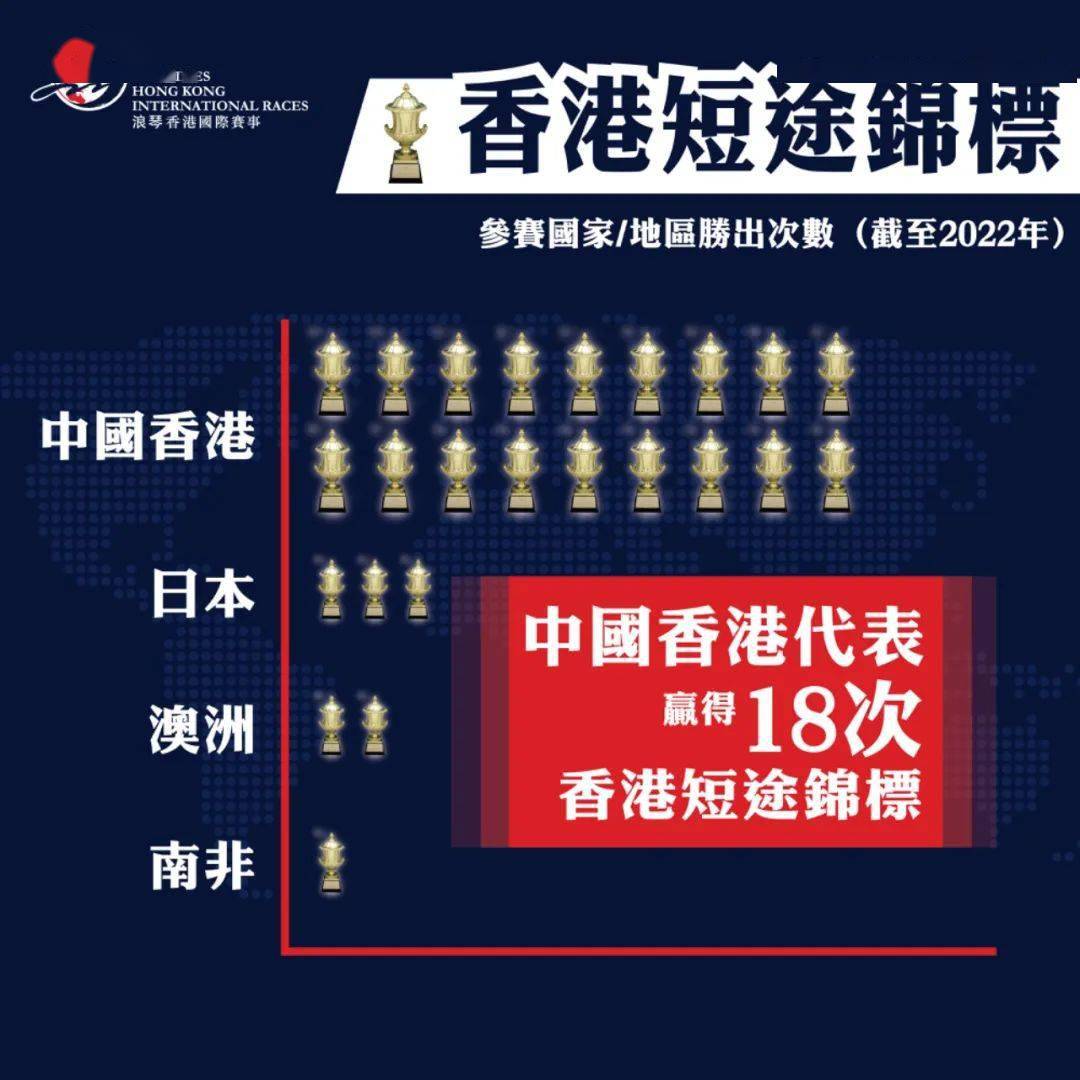 香港6合开奖结果记录20|9年