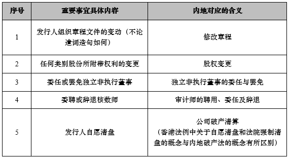 203年香港6合开奖号码记录，全面解析与查询指南香港6合开奖结果记录20|9年