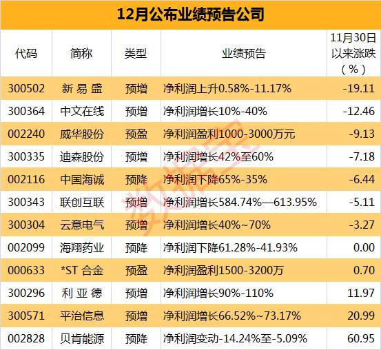 2013年香港6合开奖号码回顾与查询指南香港6合开奖号码本期查询2022年份