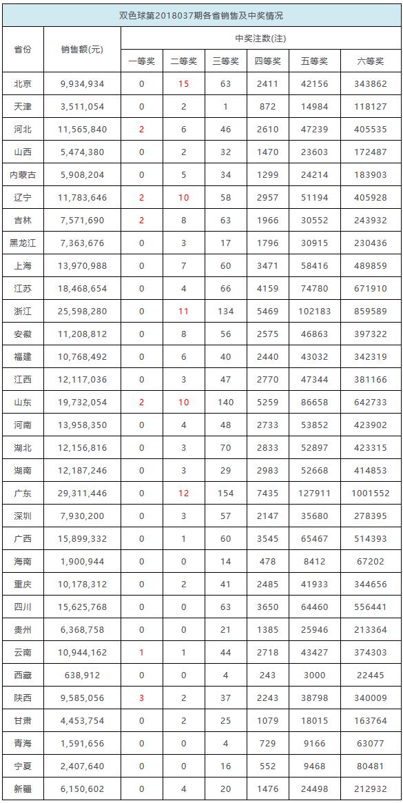 探寻历史之谜，1973年香港6合彩第24期开奖结果揭秘香港6合开奖结果记录20|9年