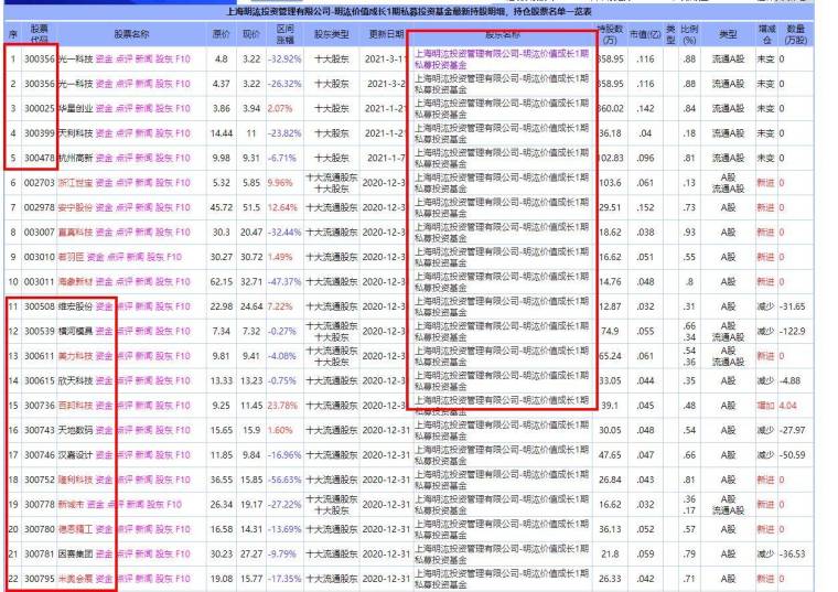 204年香港6合开奖号码记录查询,最新趋势与技巧分享香港6合开奖号码记录2024年开奖结果查询表最新