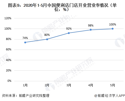 揭秘204年香港6合和彩生肖数字开奖记录图，概率与趋势的深度剖析香港6合和彩生肖数字2024年开奖记录图解