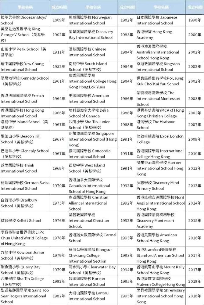 理性看待彩票，以香港6合和彩为例探讨号码选择的合理性2020年香港6合和彩官网