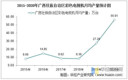 探索香港6合和彩图片，2019年与最新（假设为）的对比分析2020年香港6合和彩官网