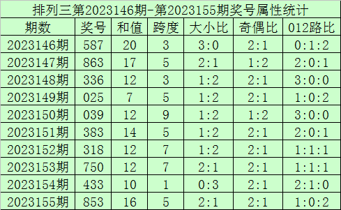 香港6合和彩官网现场开奖直播吧今天开什么
