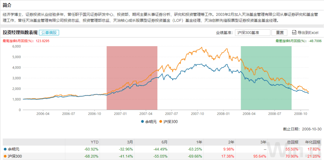 揭秘香港6合开奖官网，最新查询结果与安全指南香港6合开奖官网查询结果最新消息