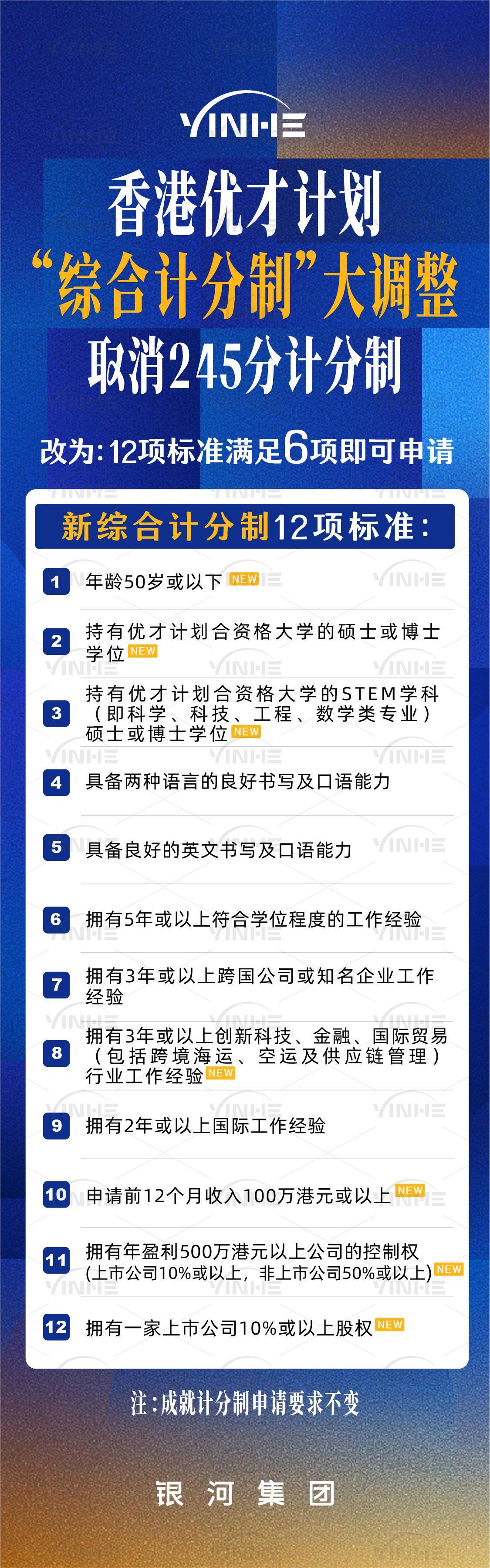 香港6合开奖号码