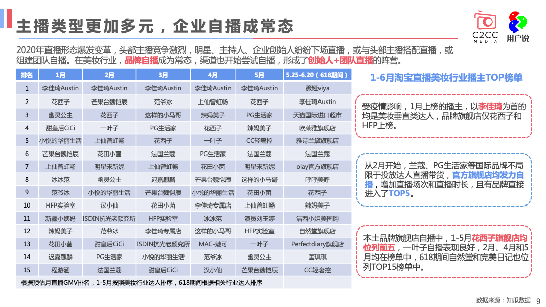 揭秘香港6合开奖官网,今日直播回放与最新结果分析香港6合开奖号码