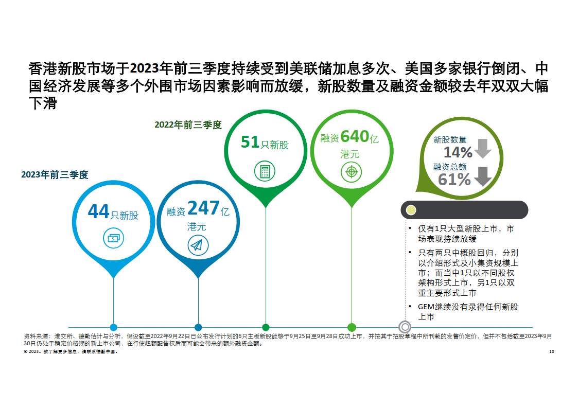 2031年香港6合开奖官网，回顾与展望香港6合开奖官网2023年开奖号码
