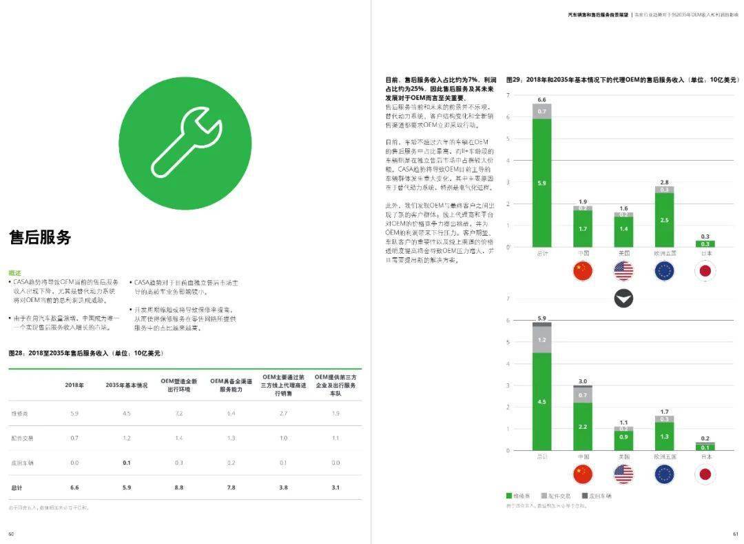 2035年展望，香港6合未来趋势与官方最新动态解析香港6合开奖官网2023年最新消息查询