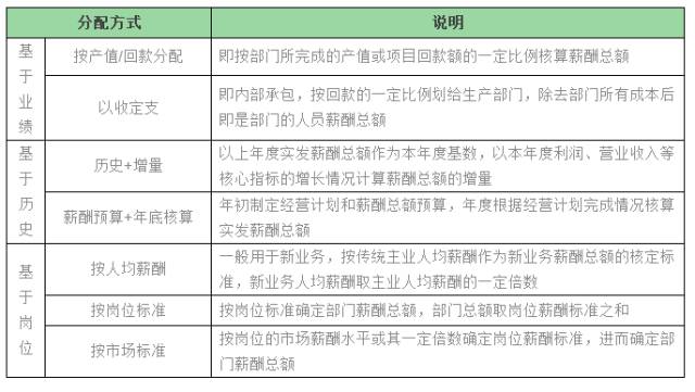 揭秘香港6合开奖官网，最新时间表与公正性探讨香港6合开奖官网开奖时间表最新查询