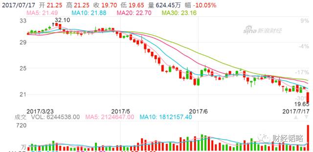 香港6合开奖结果2013年晚晚上最新消息揭秘香港6合开奖号码