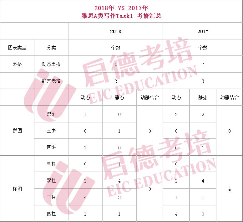 精准四柱预测，香港6合资料图深度解析