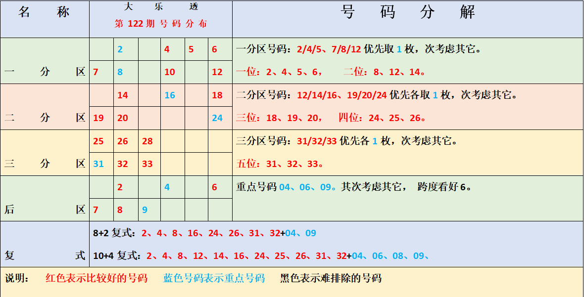 香港6合开奖结果解析与今晚图预测—揭秘彩票背后的数字游戏和理性投注策略香港6合开奖结果记录20|9年