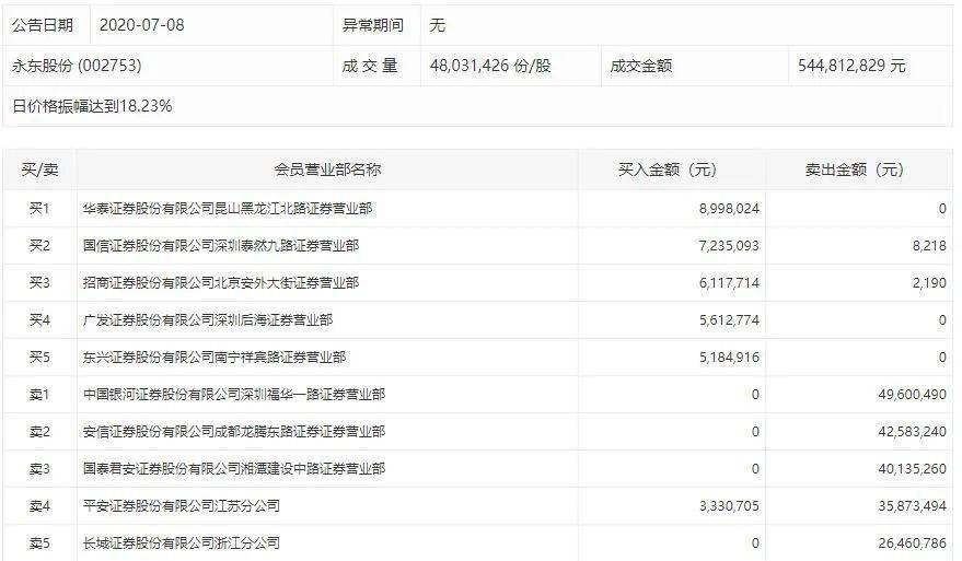香港6合开奖结果记录20|9年