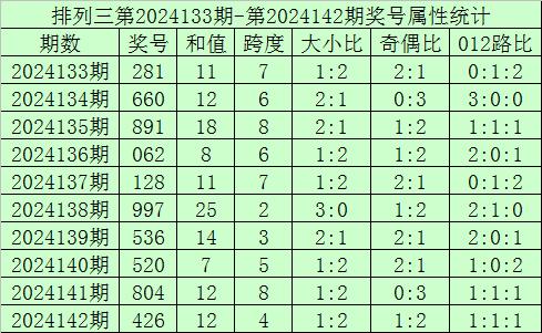 香港6合和彩官网开奖记录2024年8月9日生肖