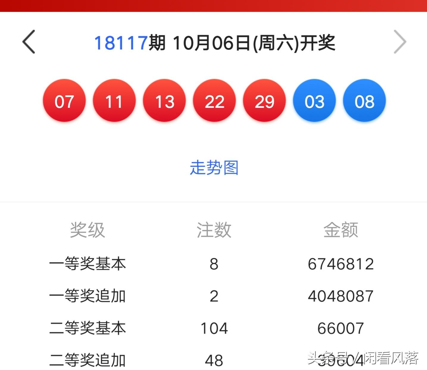 揭秘香港6合开彩，今日直播与中奖奥秘香港6合开奖号码