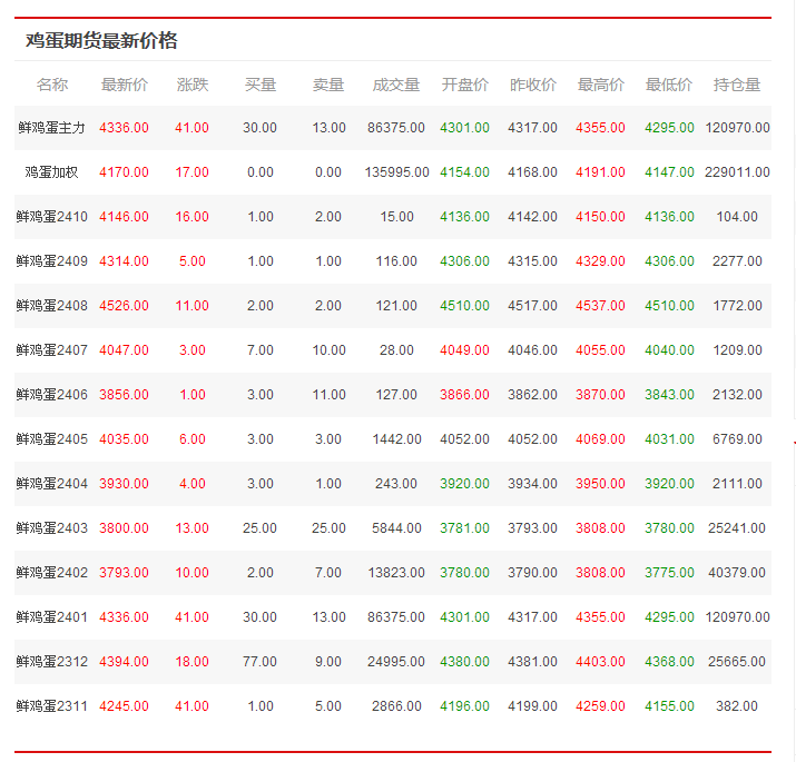 揭秘今日香港6合开彩，最新中奖号码查询与汇总分析香港6合开彩开奖今天开奖号码查询汇总图