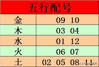 香港6合开彩今日生肖号揭秘与理性购买指南香港6合开奖号码