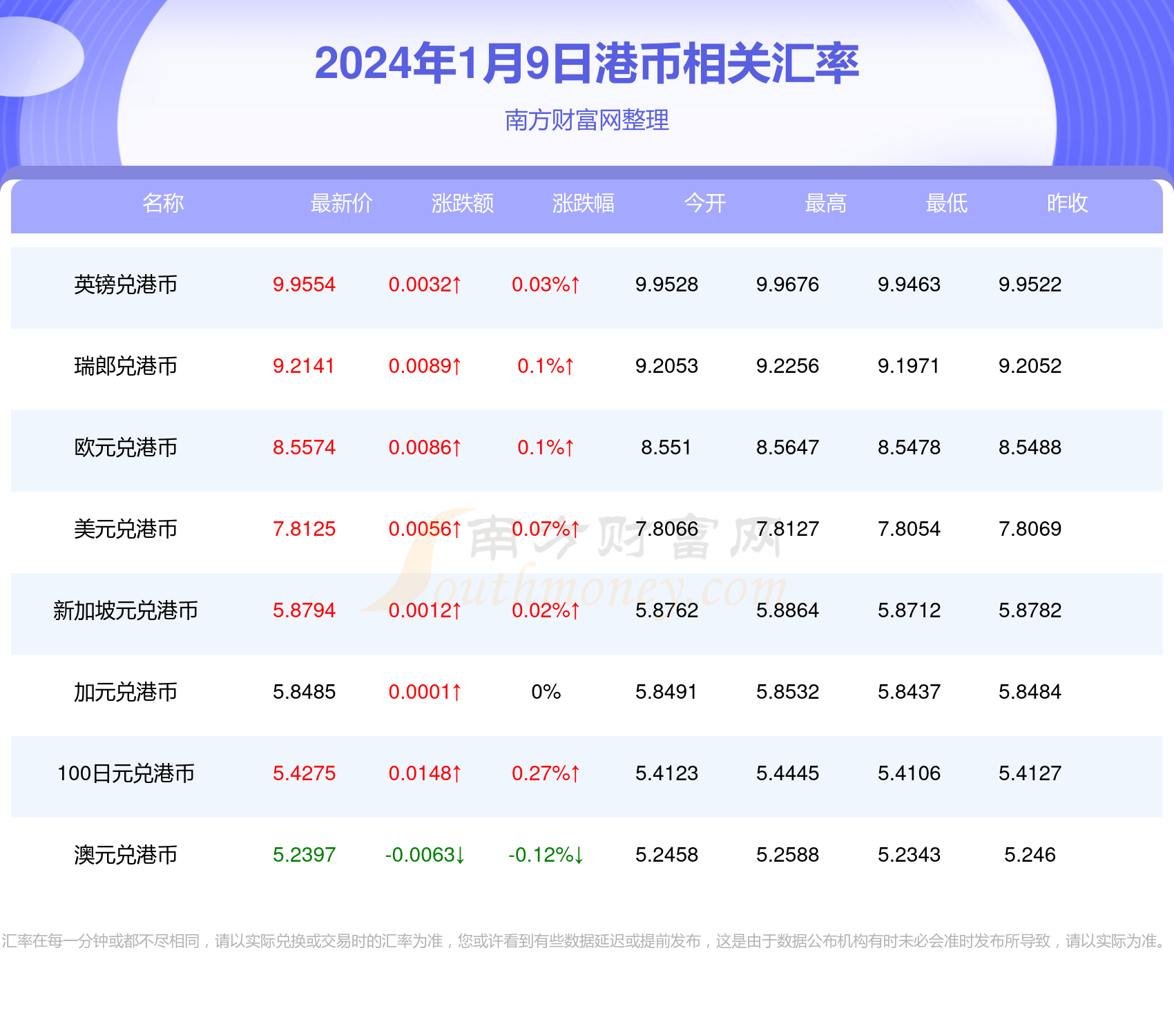 今日香港6合开奖结果及12生肖揭秘