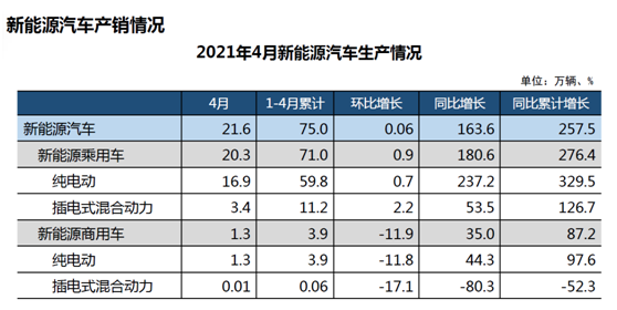 204年1月香港6合开奖结果及历史记录汇总分析香港6合开奖号码
