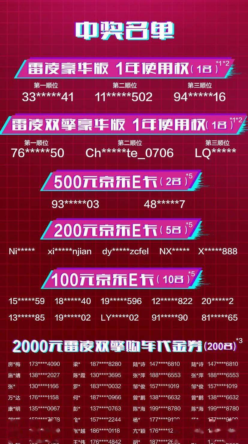 揭秘今日香港6合开彩走势，直播视频解析与中奖秘诀