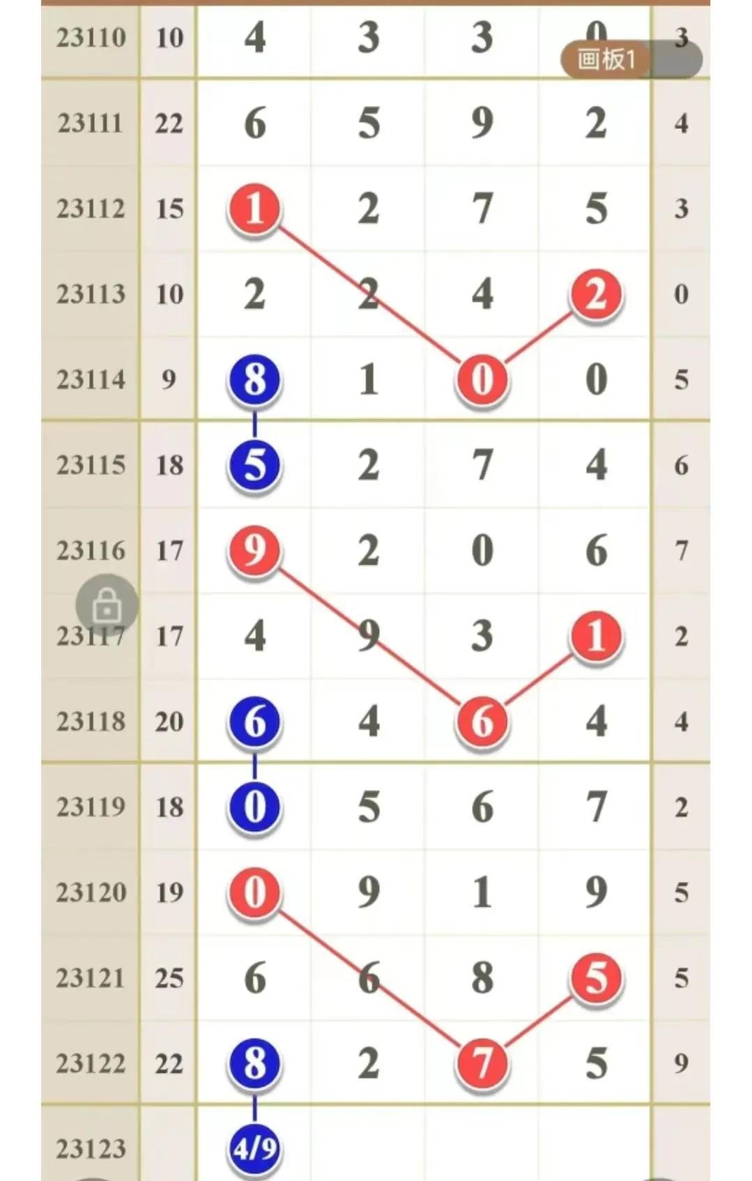 揭秘香港6合开彩最新走势,今日中奖号码汇总与趋势分析香港6合开彩走势图片今天开奖结果最新汇总