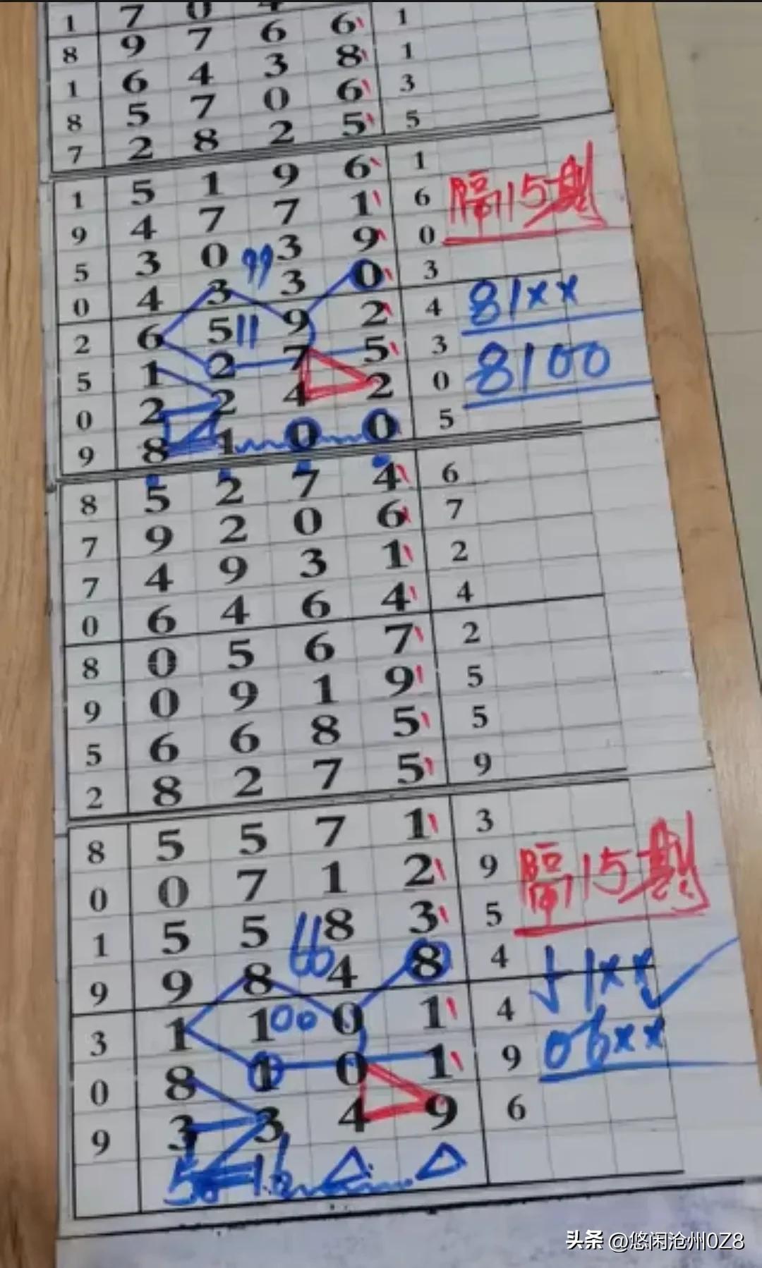 预测香港6合开彩走势,今日最新分析与未来趋势香港6合开彩走势图片今天开奖结果预测最新