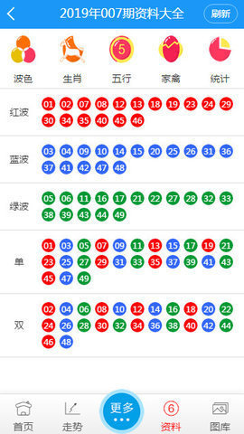 揭秘香港6合开彩走势,图片大全与深度分析香港6合开彩走势图片大全汇总分析图