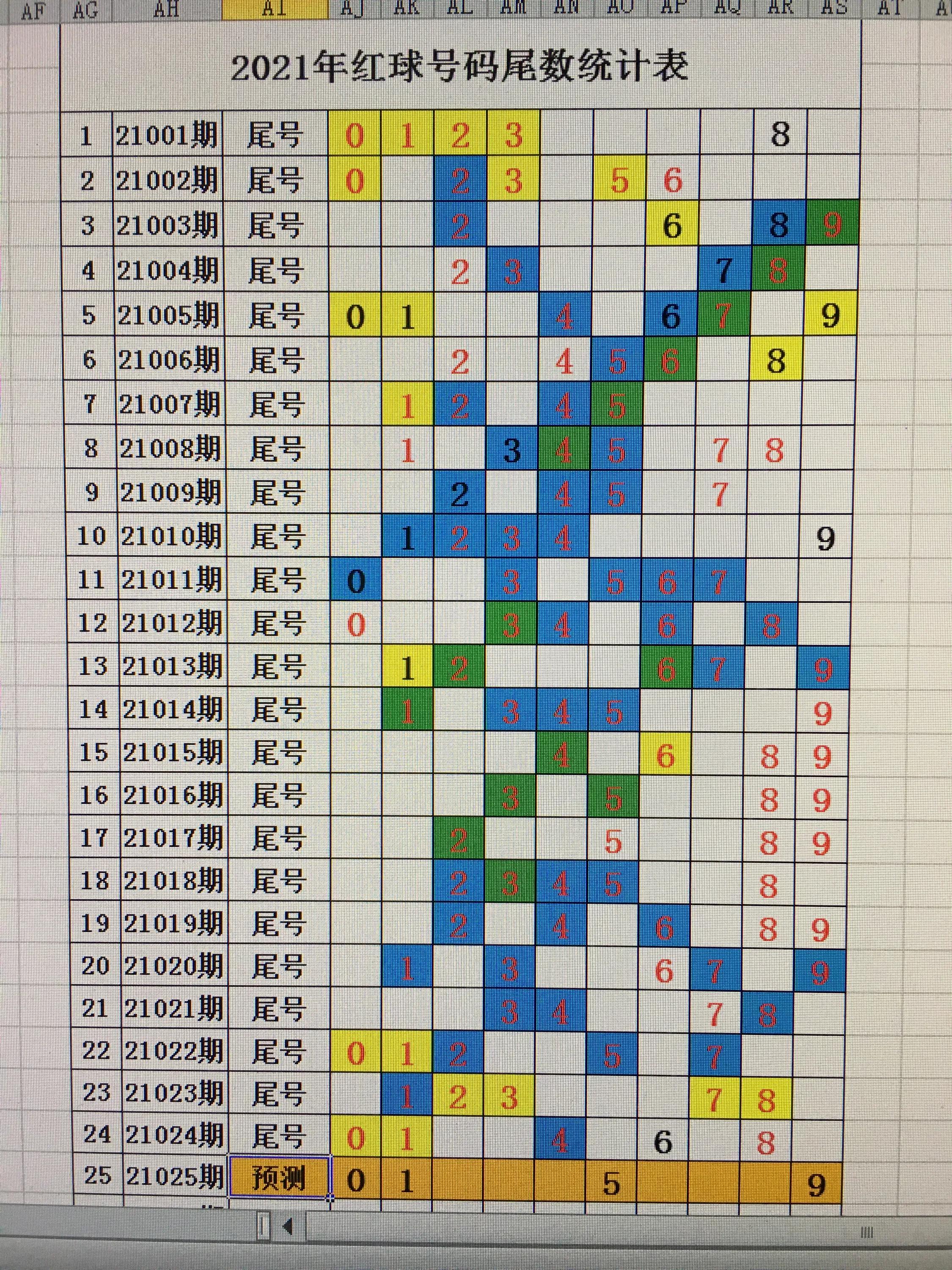 探索香港6合开彩走势图表，102期深度分析香港6合开彩走势图表100期最新版